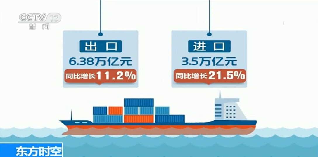 重磅！金石三維獲央視新聞聯播報道，憑高新技術實力爭當中國出口先鋒
