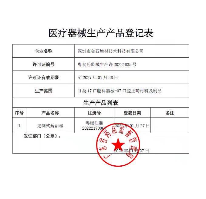 3D打印廠商深入口腔醫療下游產業鏈 金石三維持續發力齒科3D數字化解決方案